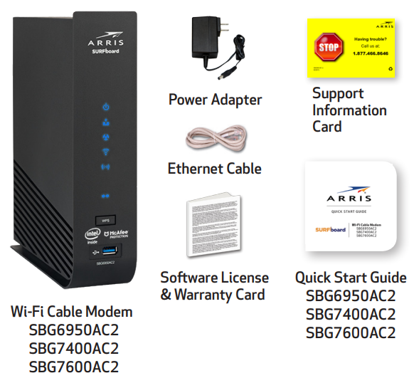 arris_surfboard_cable_modem_sbg6950ac2-whatâs_in_the_box.png